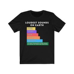 Loudest Sounds On Earth Warzone Shirt