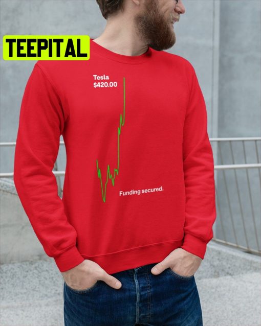 Funding Secured Tesla 420 Elon Musk Trending Unisex Shirt