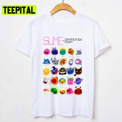 New Slime Dentification Chart Unisex T-Shirt